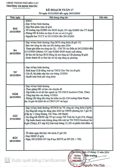 KẾ HOẠCH TUẦN 17