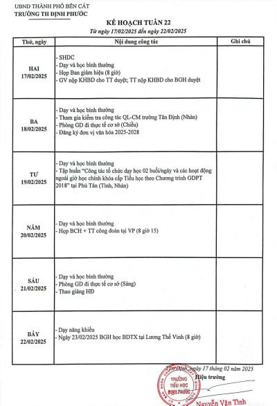 KẾ HOẠCH TUẦN 22
