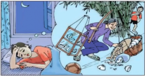 ĐẠO ĐỨC 5 - CÓ TRÁCH NHIỆM VỚI VIỆC LÀM CỦA MÌNH